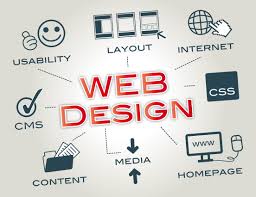 web design Sydney